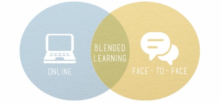 Karma Öğrenme (Blended Learning)