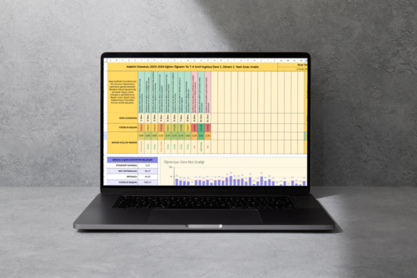 Sınav Analizi Şablonu